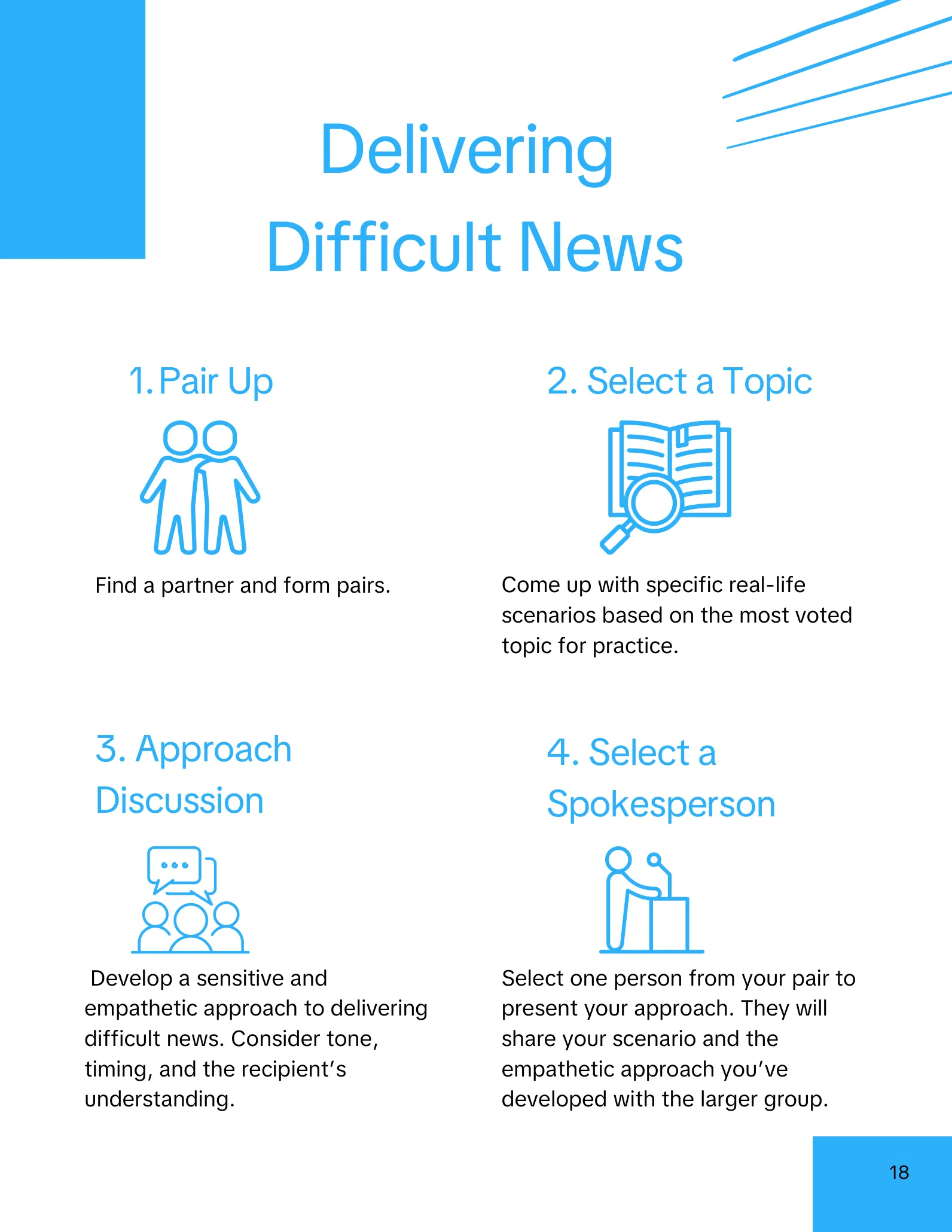 A workbook job aid breaking delivering difficult news into four illustrated steps.